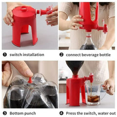 Dispensateur R1wa Dispensateur Dispensateur Bouteille distribution à l'envers Dispensateur