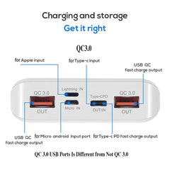 Boîtier de chargeur de batterie USB à charge rapide QC 3.0, affichage numérique LED, 8x18650, pour tous les smartphones