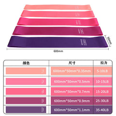 Équipement d'entraînement de Fitness Portable, bandes de résistance en caoutchouc, Yoga, gymnastique, gomme élastique, force, Pilates, Crossfit, sport de poids pour femmes