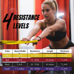 Bandes élastiques en latex naturel, équipement d'entraînement physique, gymnastique à domicile