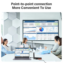 Extension sans fil 250M 5.8Ghz, transmetteur et récepteur HDMI sans fil pour appareil photo DSLR, ordinateur portable, moniteur TV