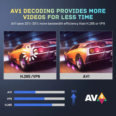 Woopker Smart TV Box Android 14 Amlogic S905A HK1 RBOX X50 4K 4GB RAM 128GB ROM double bande WiFi 2.4G/5G BT 5.x lecteur multimédia