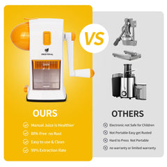 Aide de cuisine manuelle Orange Ju479, chauffe-citerne sain, une fois pour tout