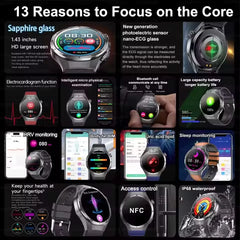 2025 nouveau pour HUAWEI montres de santé lipides sanguins acide uricique pression artérielle analyse du corps montre intelligente ECG + PPG horloge Smartwatch hommes