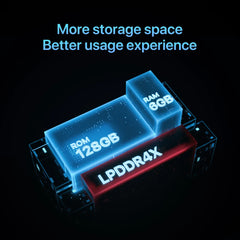 UMIDIGI C1 Max / G1 Max 50MP caméra 6GB 128GB téléphone 6.52 pouces Android 12 5150mAh batterie Unisoc T610 Octa Core 4G Smartphone