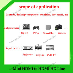 Câble HDMI vers Mini HDMI, câble Micro adaptateur, câble à ressort télescopique coudé HDMI, caméra SLR haute définition 4k, 1 pièce