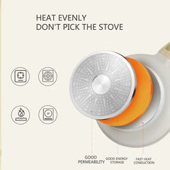 Poêle à frire Durable Wok, Pot en céramique antiadhésif, cuisinière à gaz à Induction, ustensiles de cuisine universels, casserole de cuisson pour Steak, poêle antiadhésive