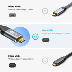 NIERBO-Câble Mini HDMI vers HDMI, HD 4K 60Hz, haute vitesse, tressé, compatible HDMI, bidirectionnel, 2.0 rette, pour HDTV, tablette, caméra