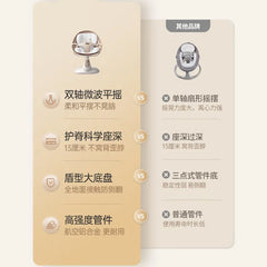 Chaise à Bascule Multifonctionnelle pour Bébé, Berceau Électrique, Réglage du Dossier, Apaisant