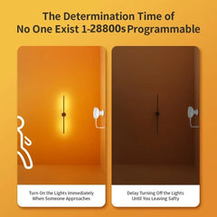 Tuya ZigBee capteur de présence humaine MMwave 24G Radar avec sirène détection de mouvement Lux technologie de détection MmWave pour maison intelligente