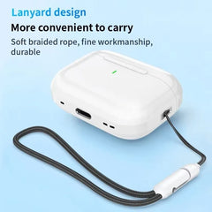 Nouveau Air Pro 5 TWS Max sans fil Bluetooth écouteurs casque HiFi son faible latence réduction du bruit écouteurs pour IPhone Android