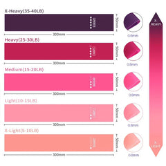 Équipement d'entraînement de Fitness Portable, bandes de résistance en caoutchouc, Yoga, gymnastique, gomme élastique, force, Pilates, Crossfit, sport de poids pour femmes