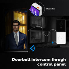 MOES-Tuya WiFi Smart, écran tactile 5 ", panneau de commande central américain, commande vocale, passerelle Alexa et Zigequation, contrôle de scène intégré