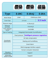 BMC E-20C Machine CPAP Machine d'apnée à pression fixe avec masque Pour l'anti-ronflement Apnée du sommeil Machine de sommeil silencieuse Solution contre le ronflement