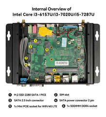 XCY – Mini PC industriel IoT sans ventilateur, Intel Core i5-1335U, 2x COM RS232 2x LAN 8x USB WiFi SIM 4G LTE Windows 10/11 Linux PXE WOL
