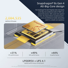 POCO F7 5G Version mondiale Snapdragon ® 8s Gen 4 NFC 6.83 1.5K AMOLED Écran 50MP Caméra OIS 6500mAh 90W HypeCharge Smartphone