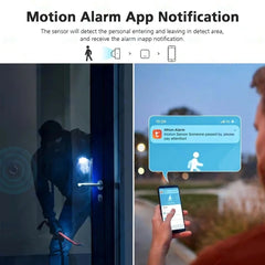 Zigbee 3.0 capteur de mouvement Pir intelligent mouvement corps humain détecteur infrarouge capteur d'alarme de sécurité pour l'application Tuya Smart Life