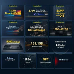 POCO-Smartphone M6 Pro 4G, version globale, Helio G99 Ultra, flux 120Hz, AMOLED, triple caméra 64MP, OIS 67W, développements turbo
