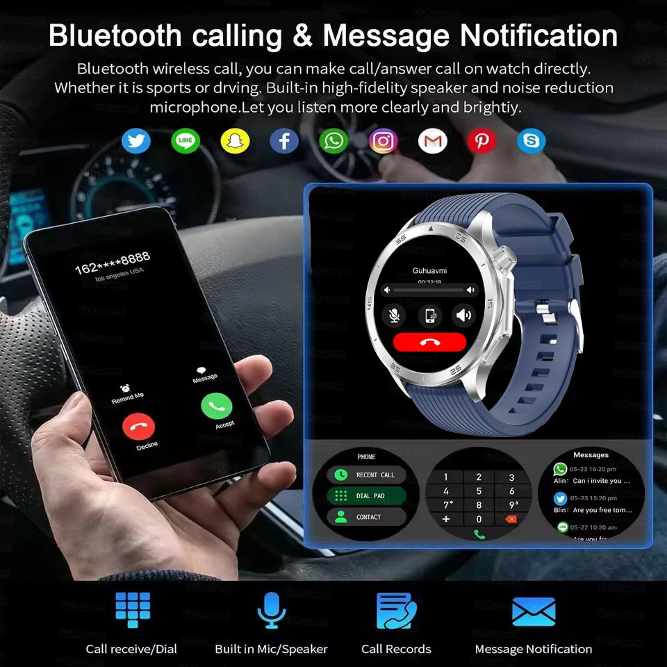 Nouveau GPS montre intelligente femme 1.53 "AMOLED Bluetooth appel fréquence cardiaque sport Fitness Tracker étanche montres intelligentes homme pour Huawei