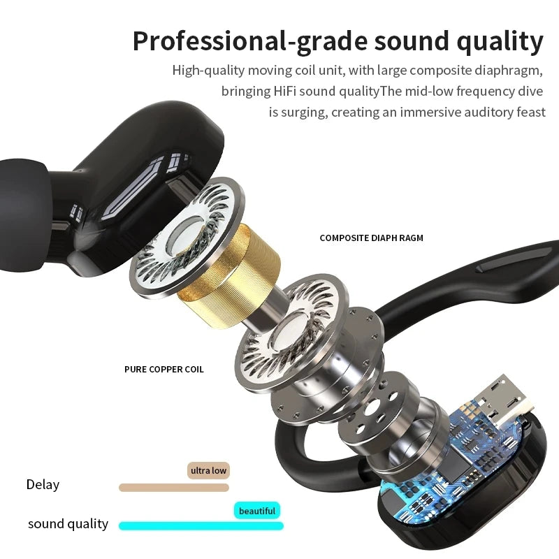 Casque sans fil Écouteurs Bluetooth 5.0 avec micro Écouteurs intra-auriculaires uniques de sport TWS étanches Casque mains libres Bluetooth