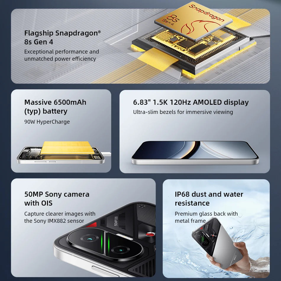 POCO F7 5G Version mondiale Snapdragon ®   8s Gen 4 NFC 6.83 1.5K AMOLED Écran 50MP Caméra OIS 6500mAh 90W HypeCharge Smartphone