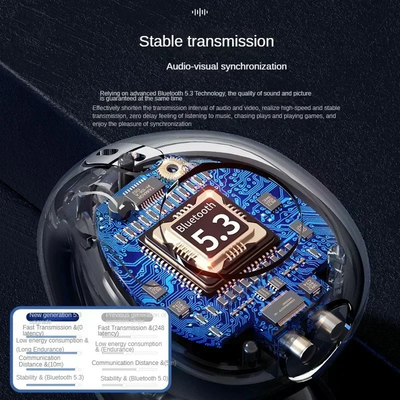 Casque à conduction Sophia sans fil Bluetooth 5.3, casque à suppression de bruit, casque d'oreille à clip, écouteurs de sport et de jeu, appel HD, T75, nouveau