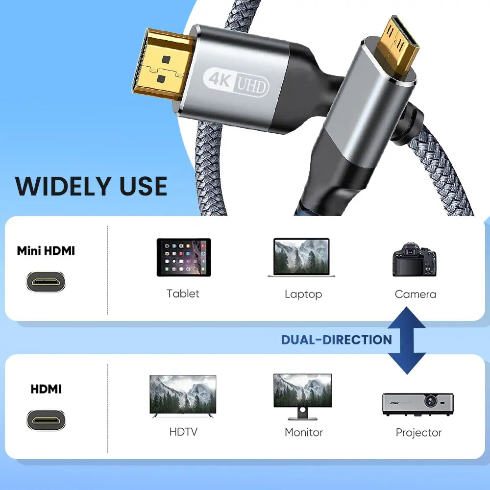 NIERBO-Câble Mini HDMI vers HDMI, HD 4K 60Hz, haute vitesse, tressé, compatible HDMI, bidirectionnel, 2.0 rette, pour HDTV, tablette, caméra