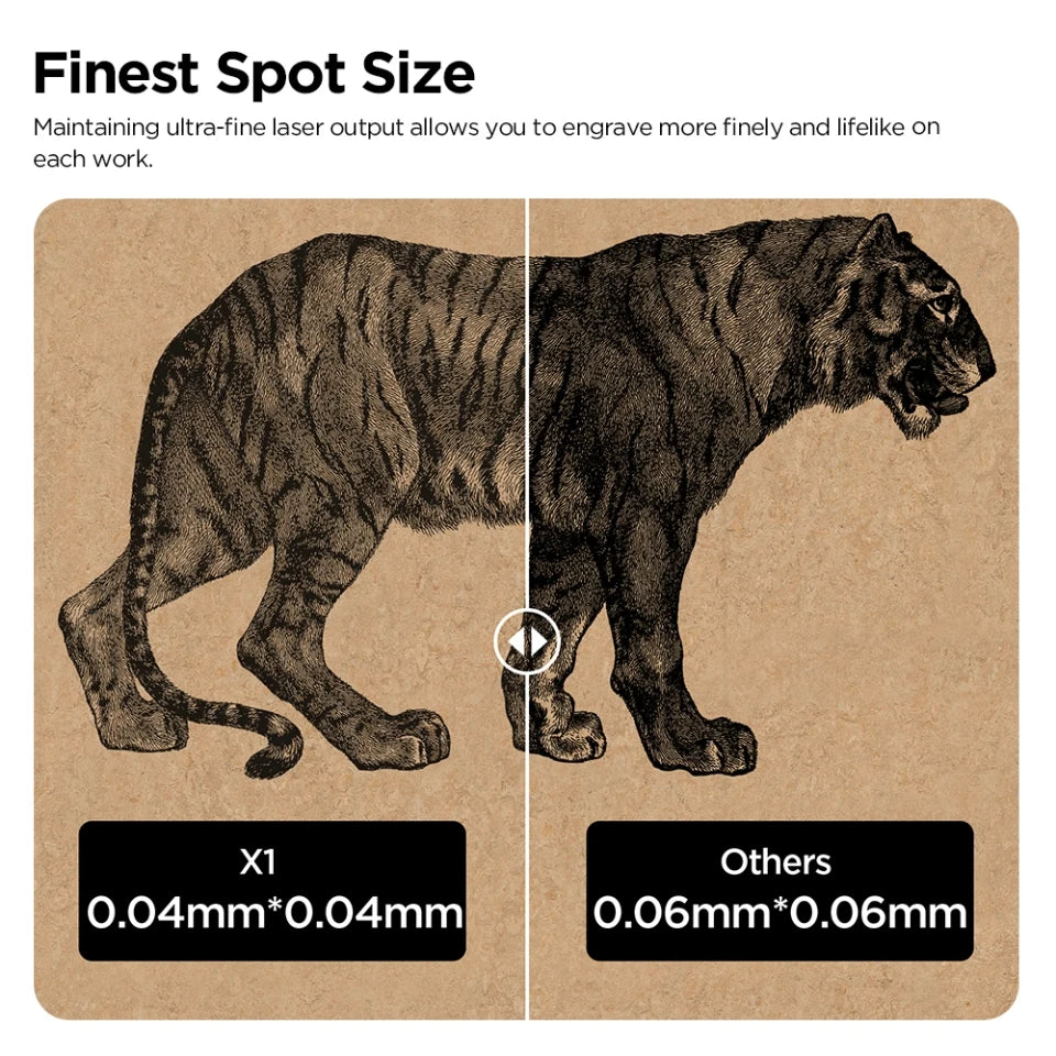 ACMER S1 2.5W 3.5W Mini graveur Laser Portable bricolage Laser découpe Machine de gravure graver Logo bois peint acrylique verre cuir