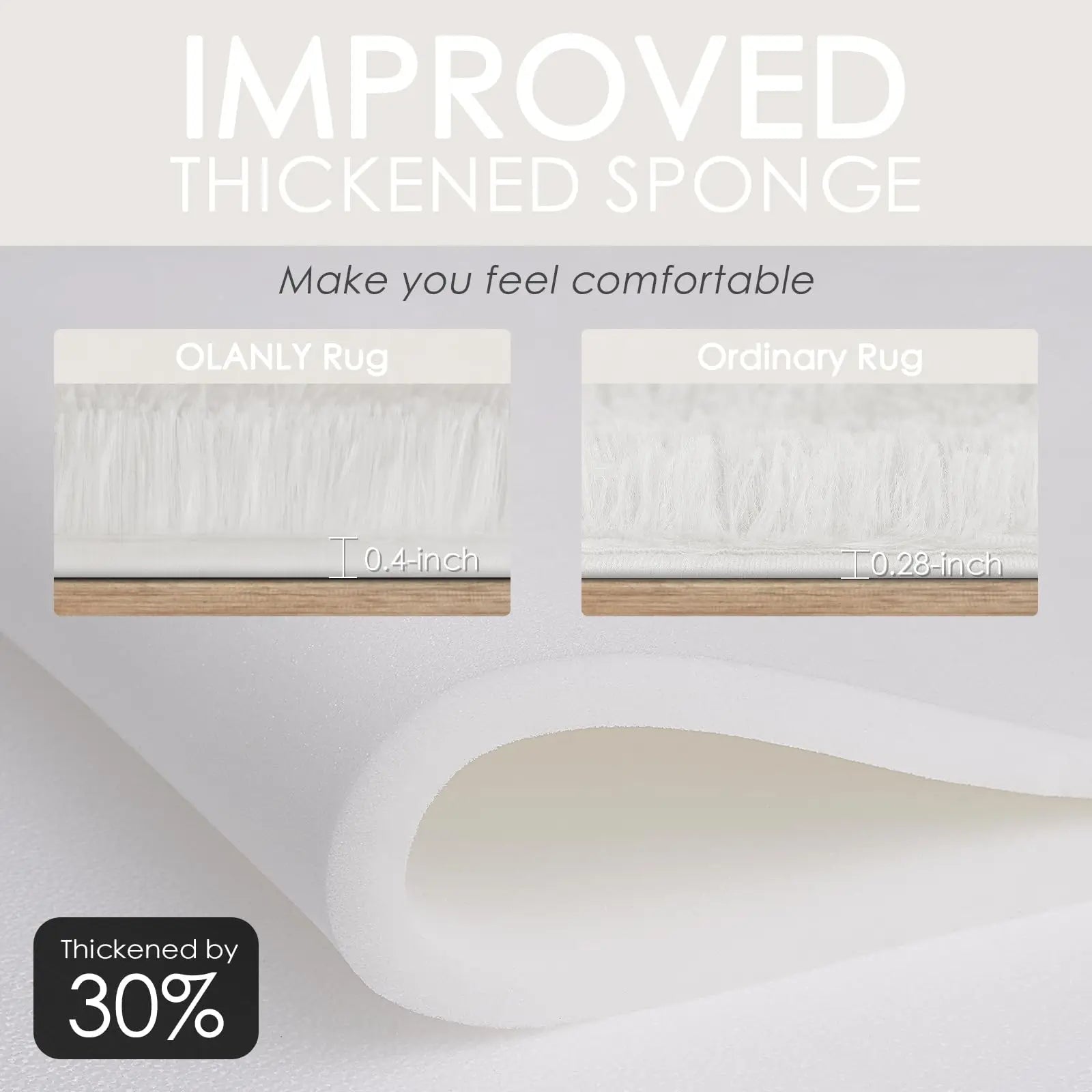 Olanly nouveaux tapis ronds en peluche pour salon tapis de chambre antidérapants tapis ronds lavables en Machine pour enfants décor à la maison esthétique