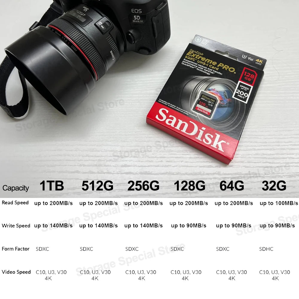 Carte SD SanDisk Extreme PRO 512G 256G 128G 64G 32G U3 4k lecture jusqu'à 200 mo/s C10 V30 UHS-I cartes mémoire SDHC/SDXC pour appareil photo