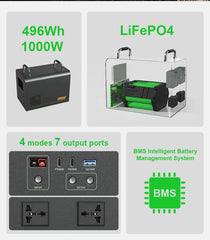 VeFePO4-Centrale électrique portable, Alimentation mobile, Sir Aors solaires, Stockage de batterie pour le camping, 2600W, 2048WH, 1800W, 1024WH