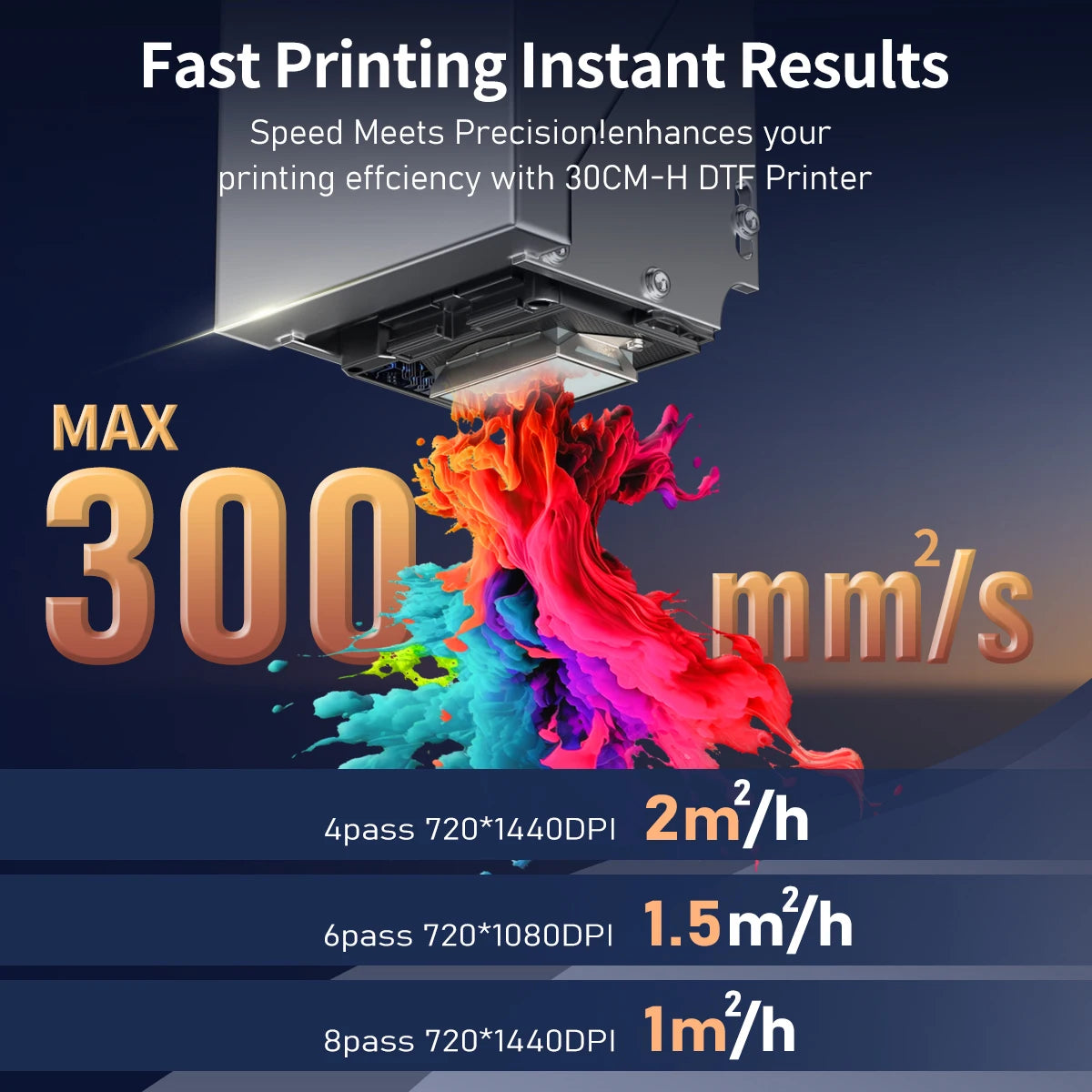 Colorsun A3 DTF imprimante pour Epson XP600 DTF Machine d'impression Impresora A3 DTF imprimantes pour T-Shirts sweats à capuche tout tissu