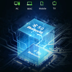 Barre de son PC Razer Leviathan V2 X avec pilotes pleine gamme USB Type C Livraison d'alimentation et audio Haut-parleurs stéréo Bluetooth 5.0