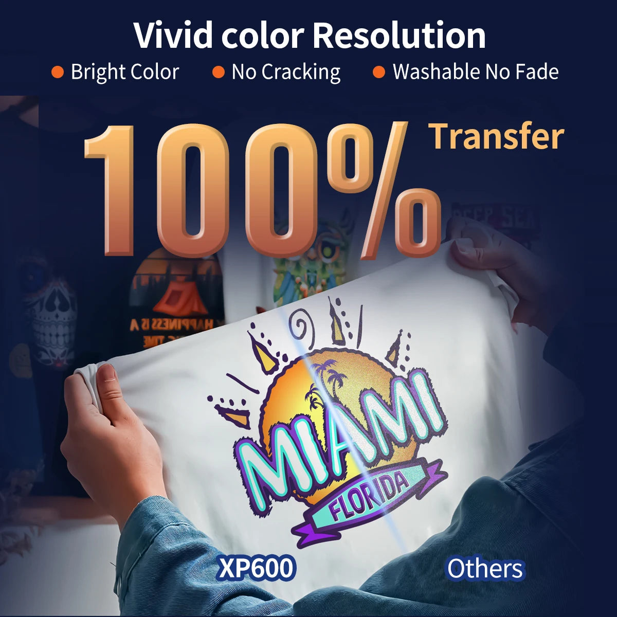 Colorsun A3 DTF imprimante pour Epson XP600 DTF Machine d'impression Impresora A3 DTF imprimantes pour T-Shirts sweats à capuche tout tissu