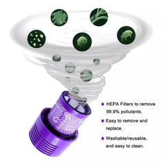 Pour Dyson V10 filtre Hepa accessoires Robot aspirateur SV12 filtre lavable remplacement nettoyage pièces de rechange