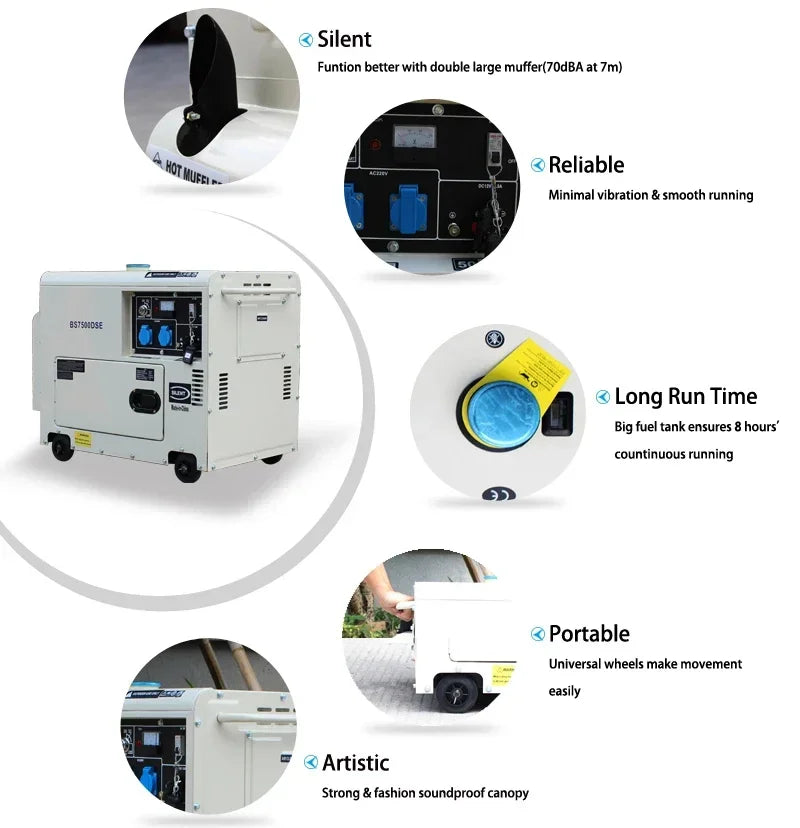Générateur diesel silencieux électrique de secours, démarrage électrique, monophasé, triphasé, 3KW, 5KW, 6KW, 50Hz