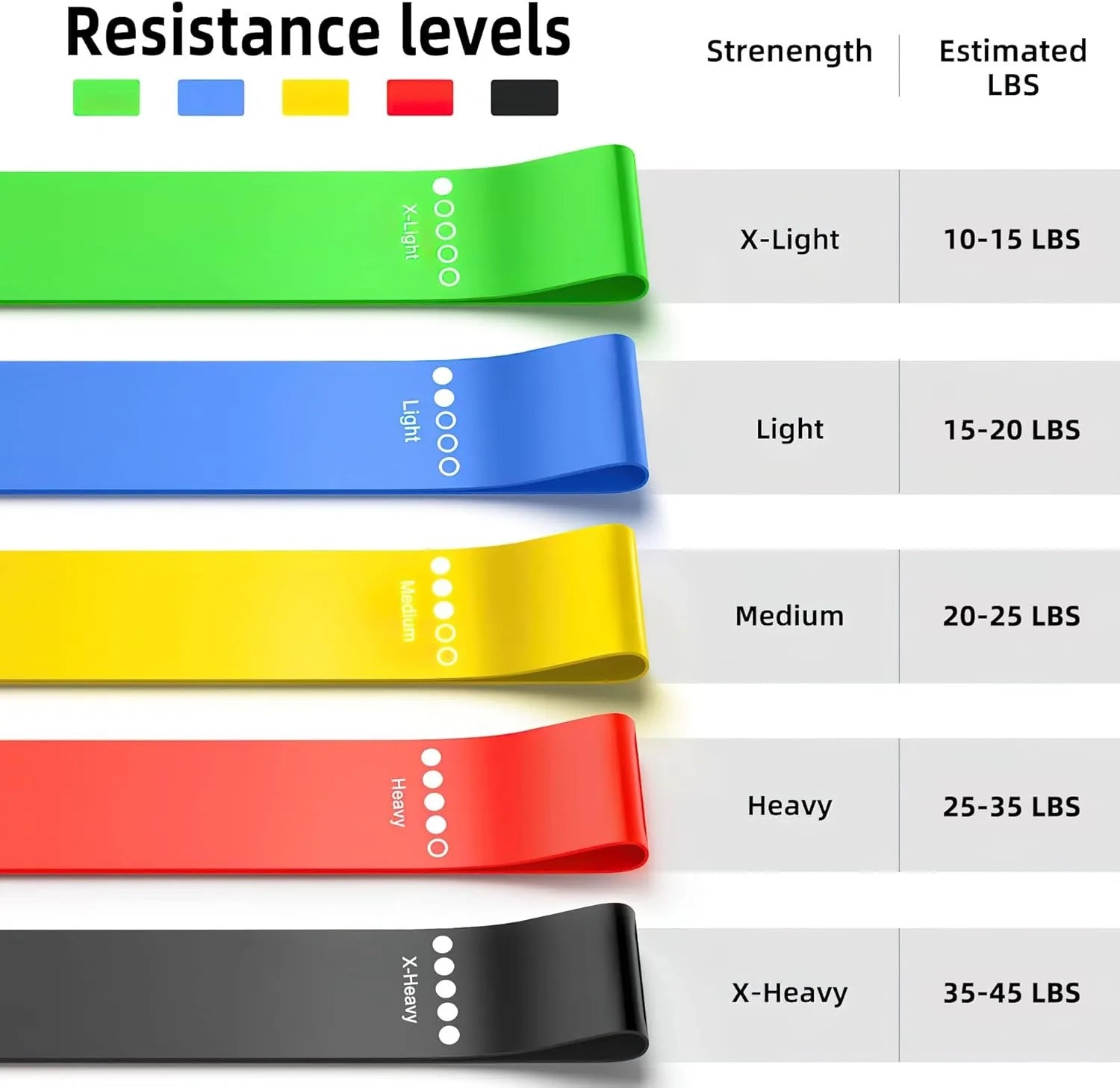 Bandes de résistance TPE, ensemble de Fitness, bandes à boucle en caoutchouc, entraînement de force, extenseur, équipement de gymnastique de Yoga, boucle en caoutchouc élastique