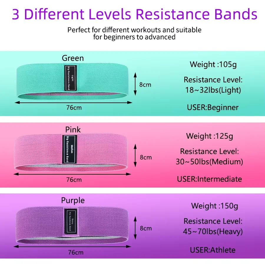 1/3 pièces Fitness exercice extensible hanche bandes de résistance Yoga jambes bout à bout anti-dérapant élastique musculation exercice équipement d'entraînement