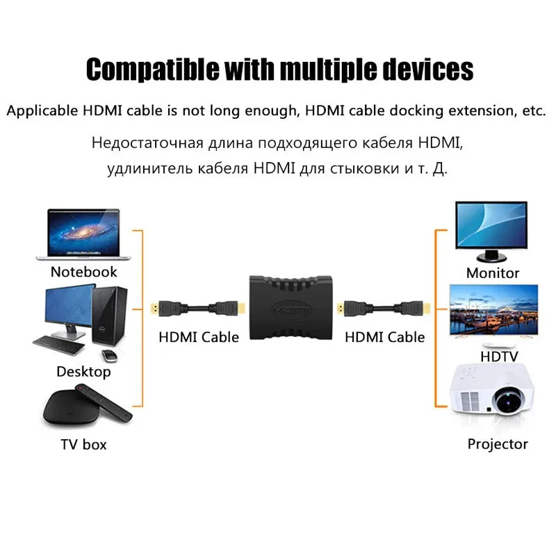 Prolongateur HDMI 4K Convertisseur Femelle À Femelle Extension Adaptateur Audio Pour Moniteur Affichage Ordinateur Portable PS4 / 3 PC TV Extension de Câble Hdmi