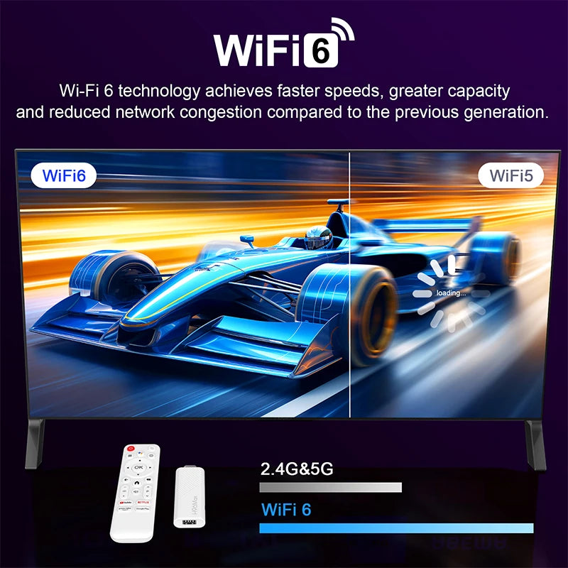 Clé TV Android H96 MAX H313 Android 14 BT5.0 4K Quad Core 2.4G 5G Wifi6, lecteur multimédia domestique, Assistant vocal, clé TV intelligente