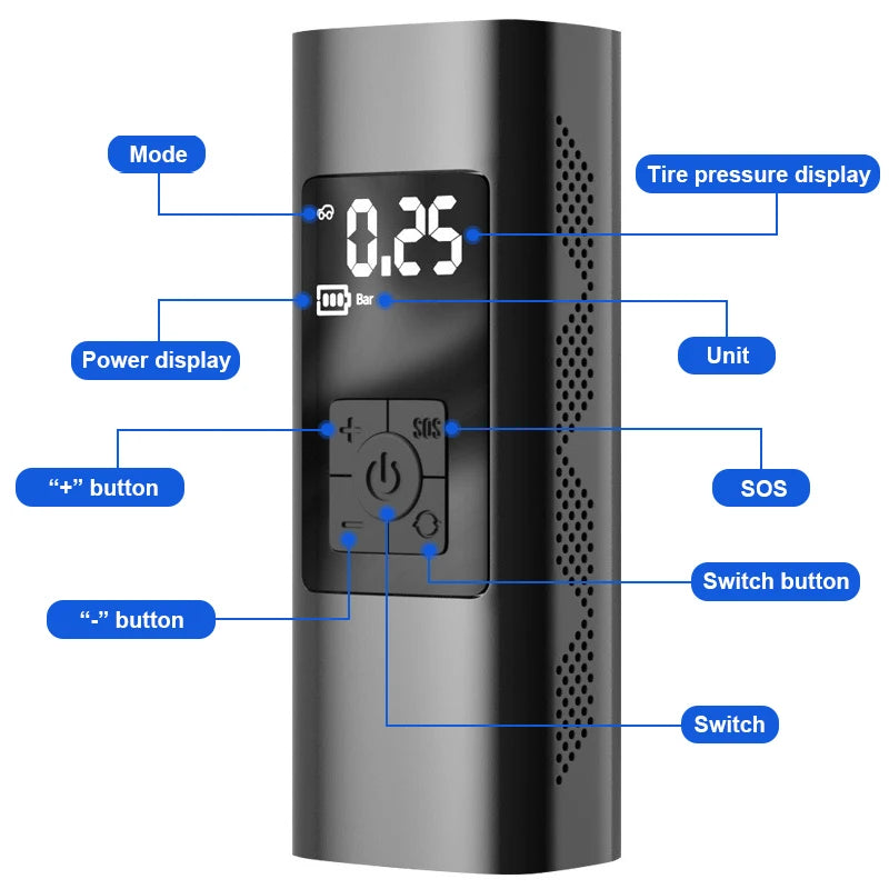 Pompe à Air électrique pour voiture, gonflage rapide, 6000mAh, Portable, sans fil, gonfleur de pneus, 120PSI, compresseur d'air, moto, vélo