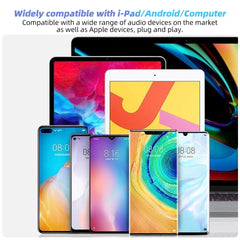 Écouteurs intra-auriculaires filaires de Type C, pour Apple iPhone 15 Pro Max, avec micro, pour Samsung Onepuls, Xiaomi, Redmi, Huawei, USB C, musique