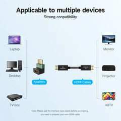 MOSHOU 8K HDMI 2.1 câble adaptateur mâle à femelle convertisseur de câble pour HDTV PS4 PS5 ordinateur portable 4K HDMI Extender femelle à femelle