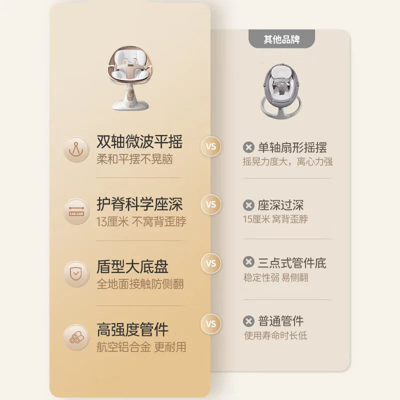 Chaise à Bascule Multifonctionnelle pour Bébé, Berceau Électrique, Réglage du Dossier, Apaisant