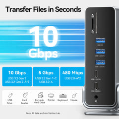 Vention 15 en 1 Station d'accueil USB C 4K HDMI Triple moniteur Hub USB 3.2 10Gbps RJ45 1000M 100W pour Windows PC portable HP MacBook