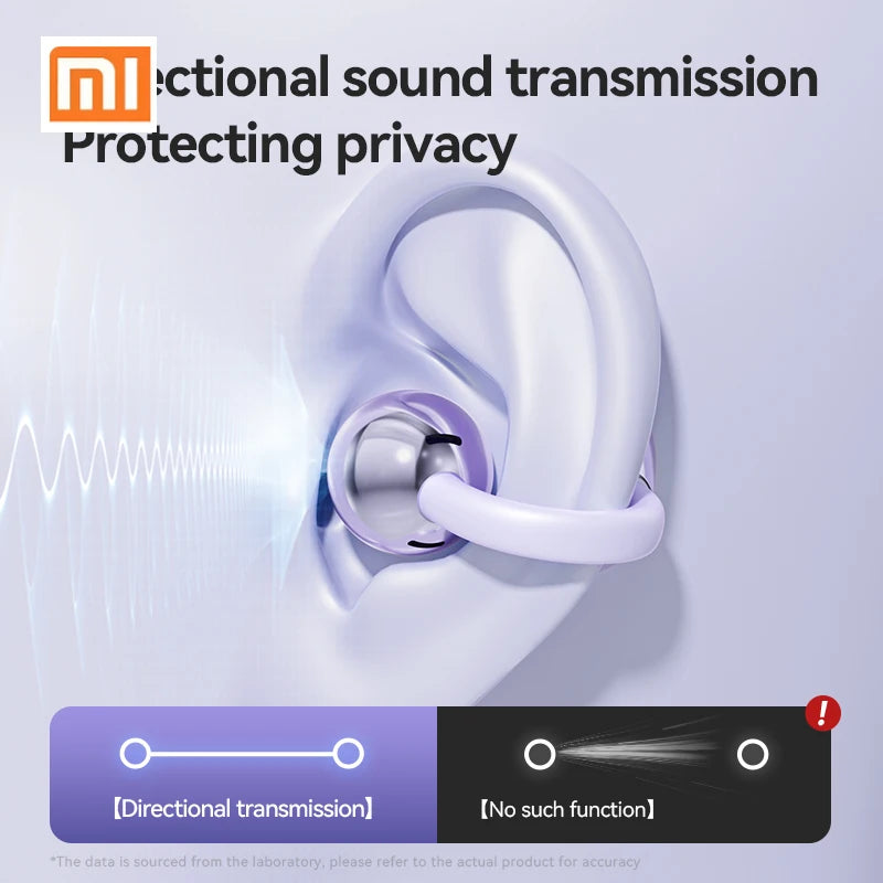 XIAOMI M79 Bluetooth écouteurs Conduction osseuse TWS écouteurs sport sans fil écouteurs suppression du bruit étanche casque