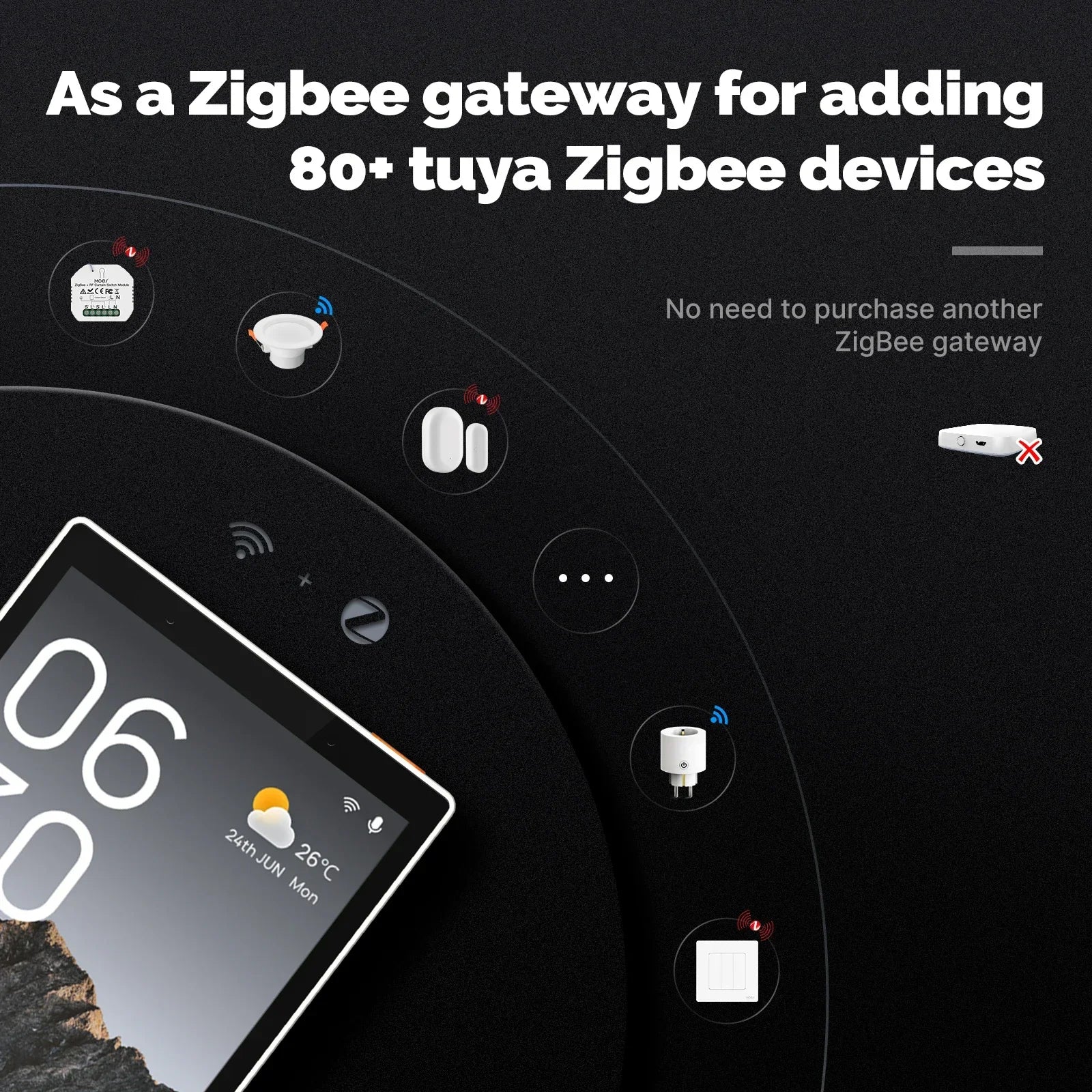 MOES-Tuya WiFi Smart, écran tactile 5 