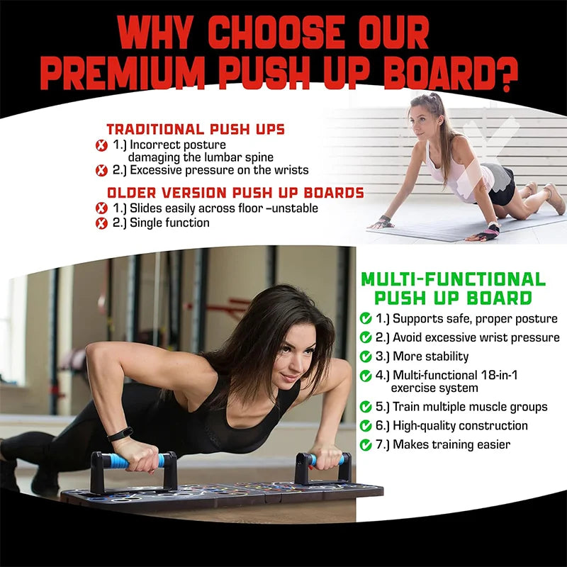 Planche de soutien Push Up, exercice multifonctionnel de la poitrine et des muscles abdominaux, planche d'entraînement domestique pour hommes et femmes, Fitness