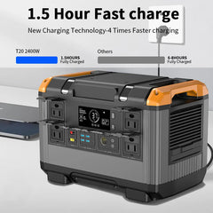 Centrale électrique Portable 2400w, générateur Portable 600w 1200w 600w avec panneau solaire 100w 200w pliable (plusieurs Options) Camping