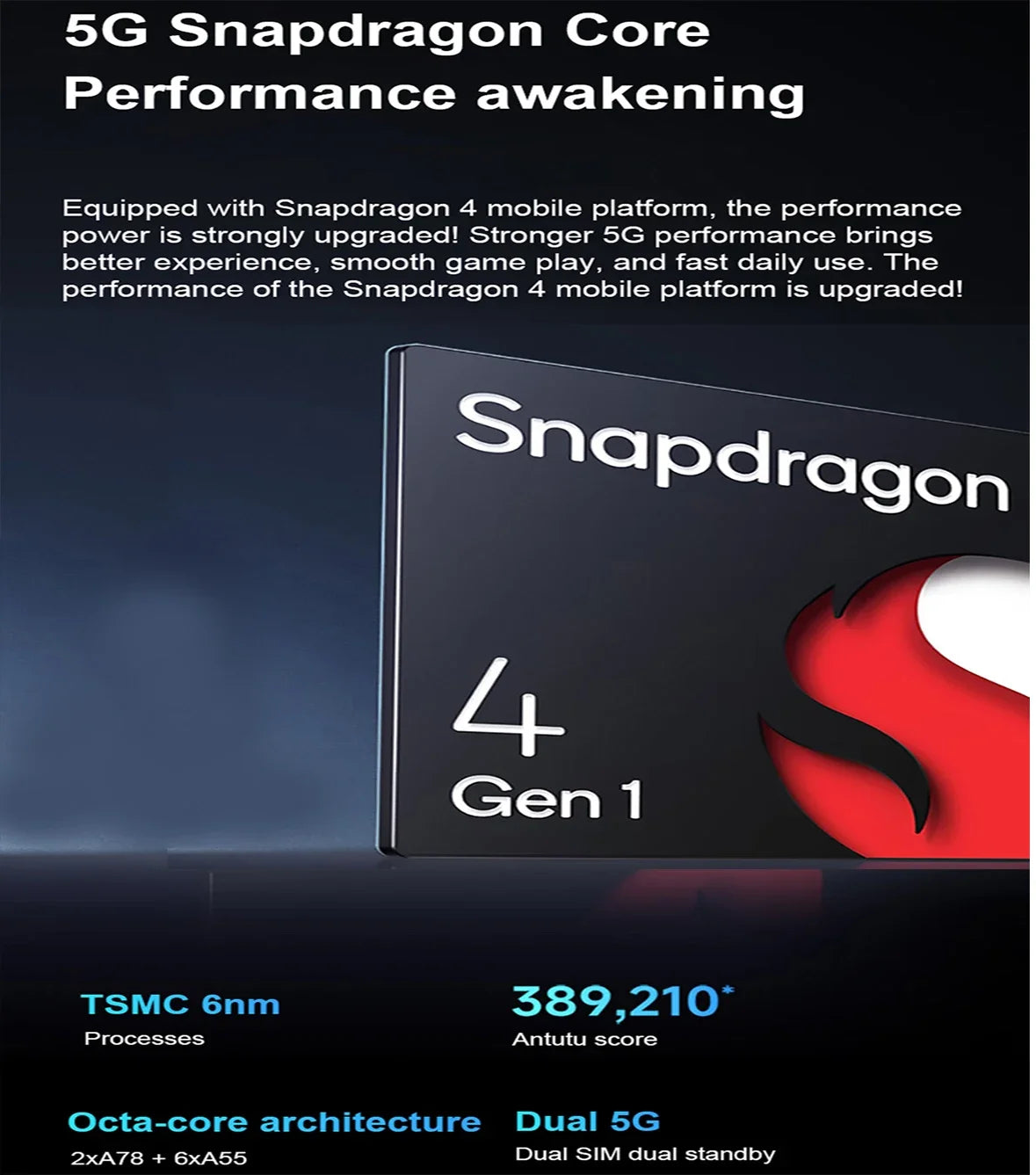 Global Rom Xiaomi Redmi Note 12 5G Smartphone 128GB/256GB 6.67 ''écran doré 120Hz Snapdragon 4 Gen1 48MP double caméra 33W utilisé